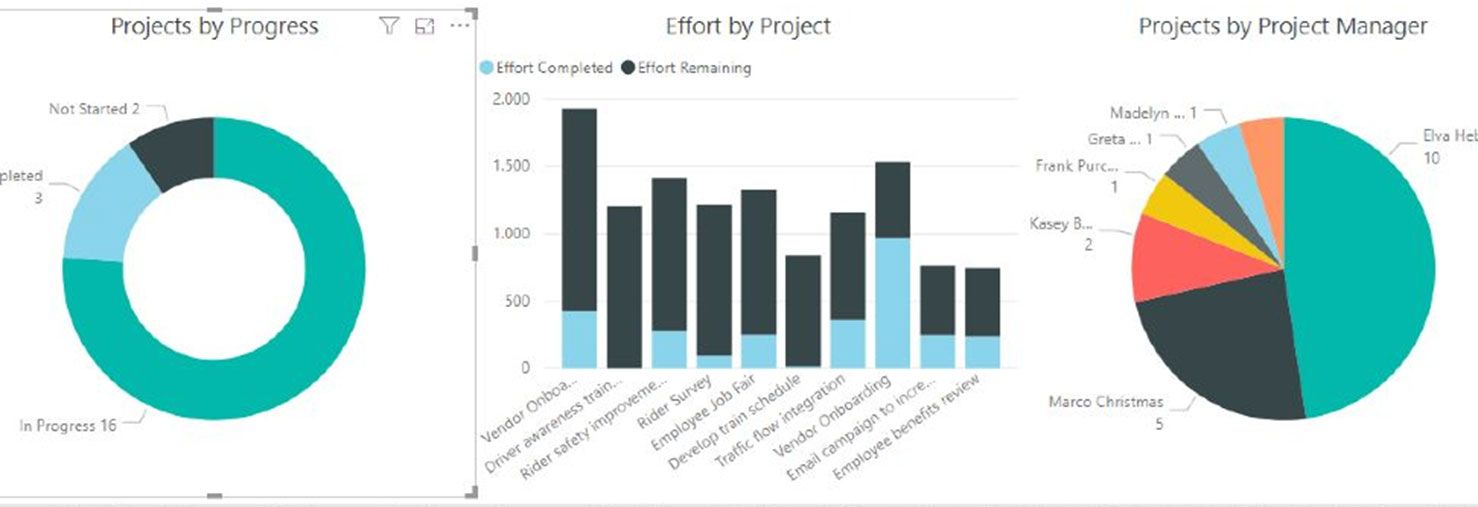 11-power-bi-profitstore.ua.jpg