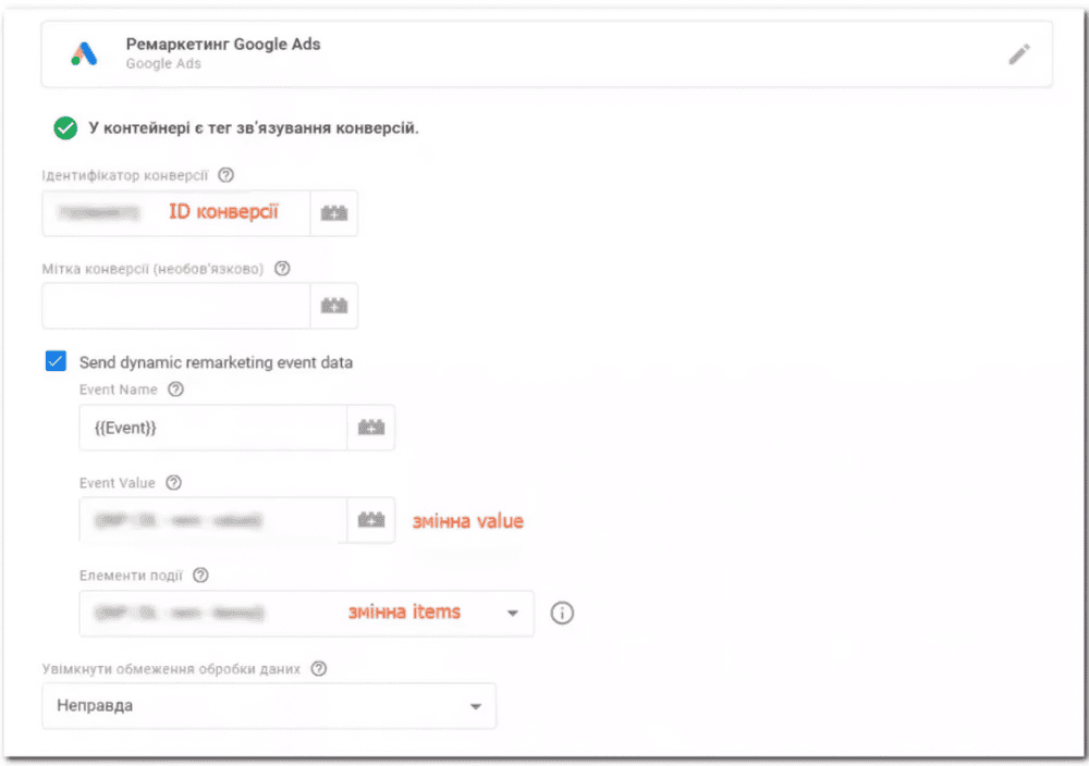 14-dynam-remarketing-gtm-profit.png