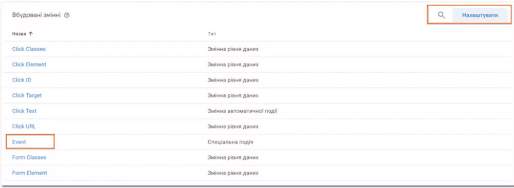 15-dynam-remarketing-gtm-profit.png