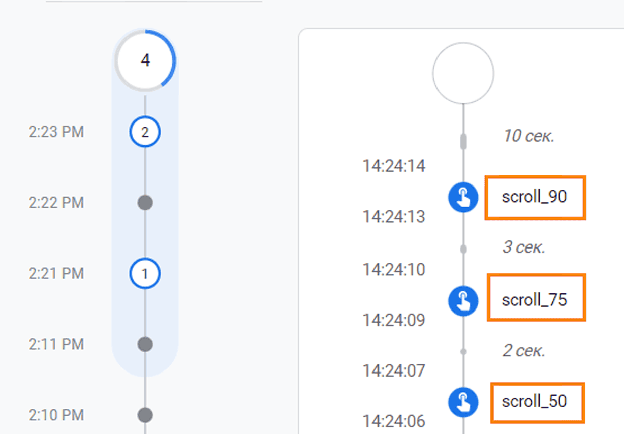 16-scroll-tracking-ga4-gtm-profitstore.ua.png