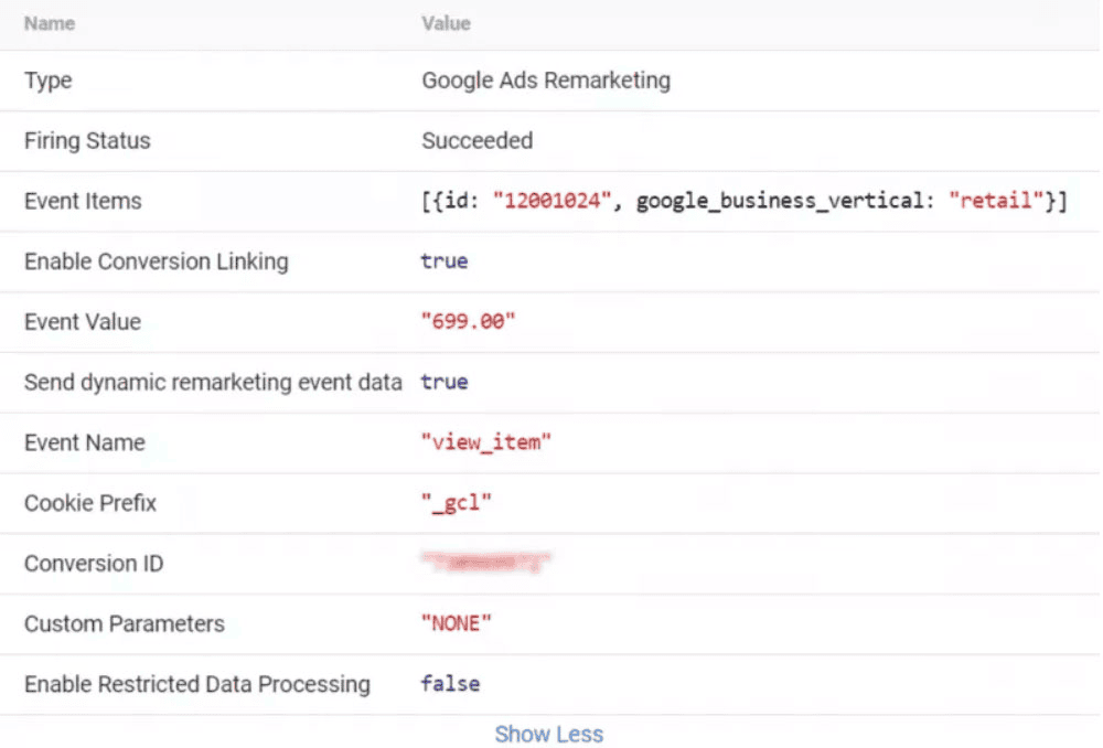 17-dynam-remarketing-gtm-profit.png
