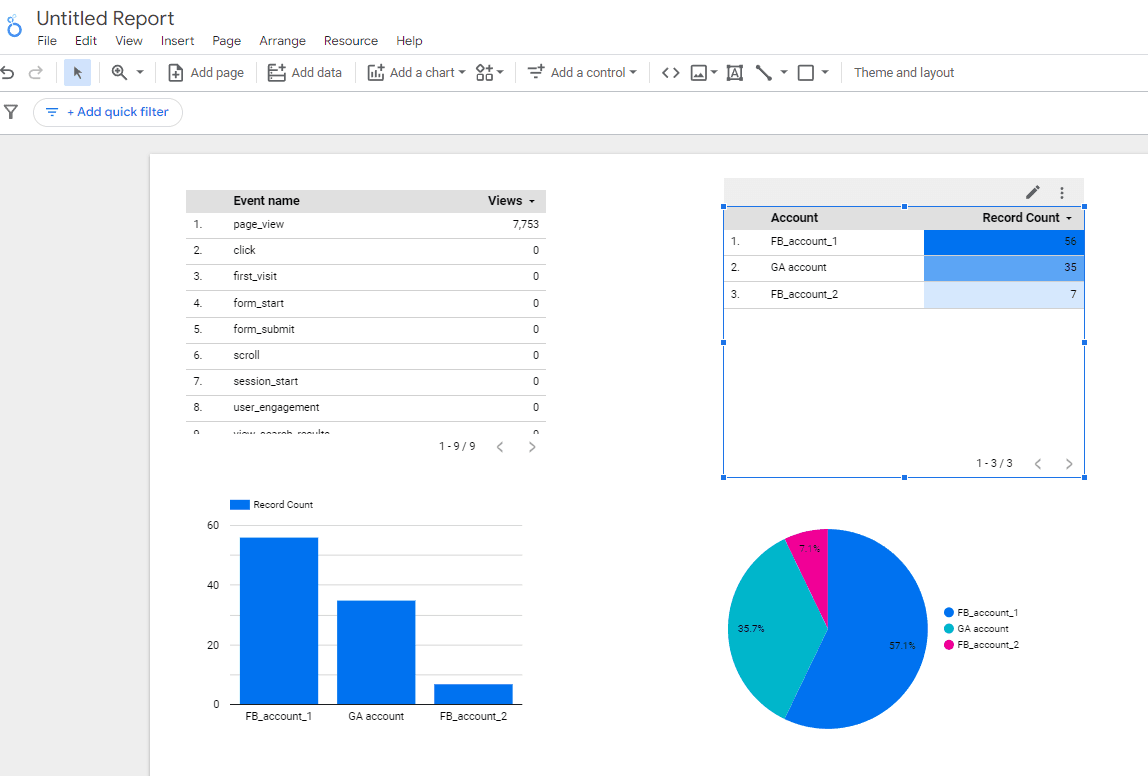 17-looker-studio-guide-profitstore.ua.png