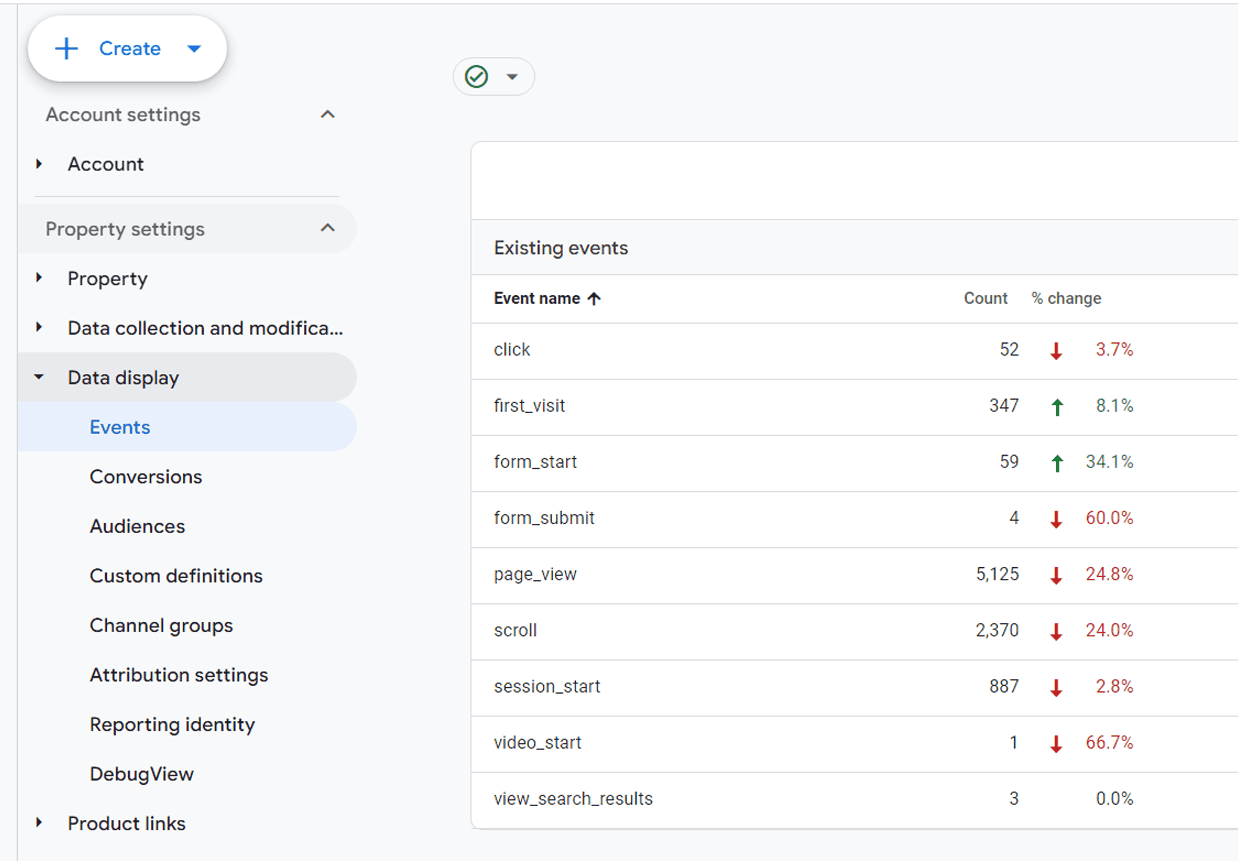 17-scroll-tracking-ga4-gtm-profitstore.ua.png