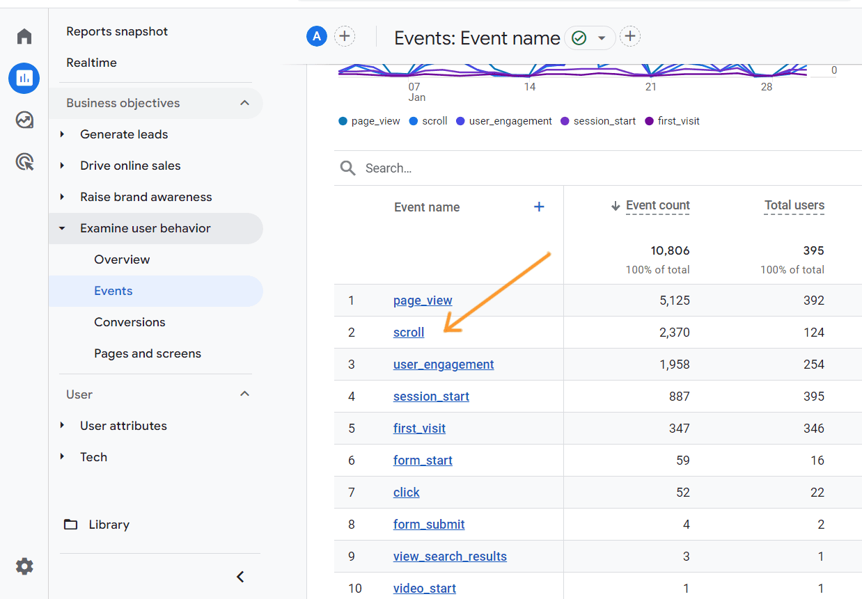 18-scroll-tracking-ga4-gtm-profitstore.ua.png