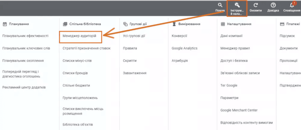 1-dynam-remarketing-gtm-profitstore.ua.png