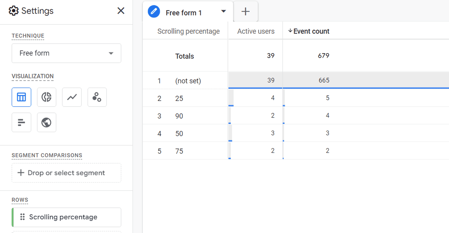 20-scroll-tracking-ga4-gtm-profitstore.ua.png
