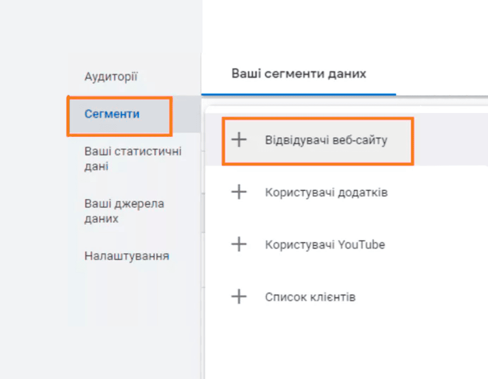 21-dynam-remarketing-gtm-profit.png