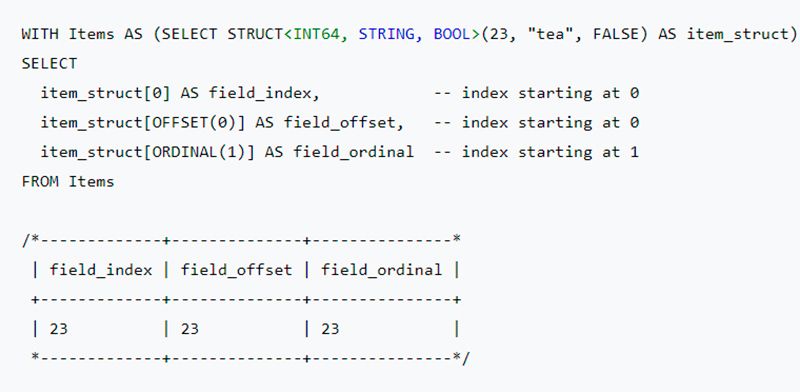 2-convenient-sql-in-bigquery-short-profitstore.ua.jpg
