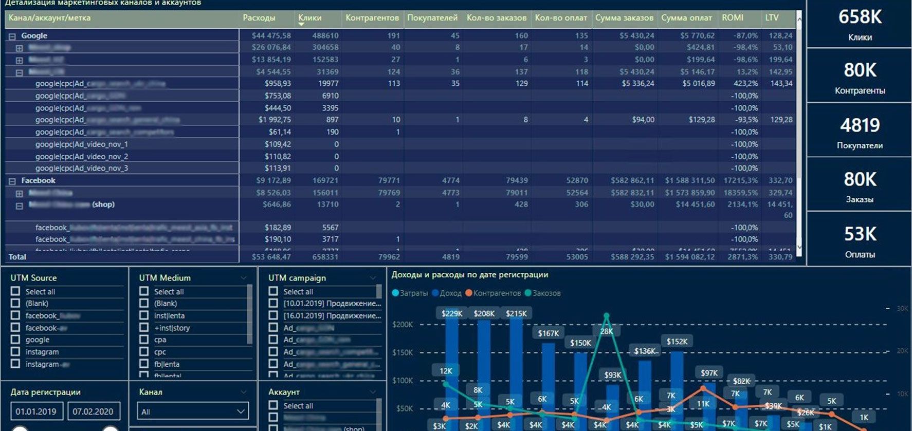 2-power-bi-profitstore.ua.jpg