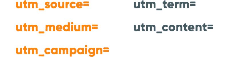 2-utm-tags-profitstore.ua.jpg