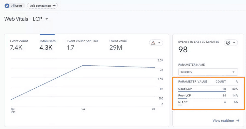 2-website-speed-monitoring-profit.png