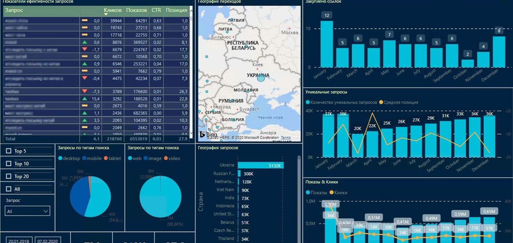 3-power-bi-profitstore.ua.jpg