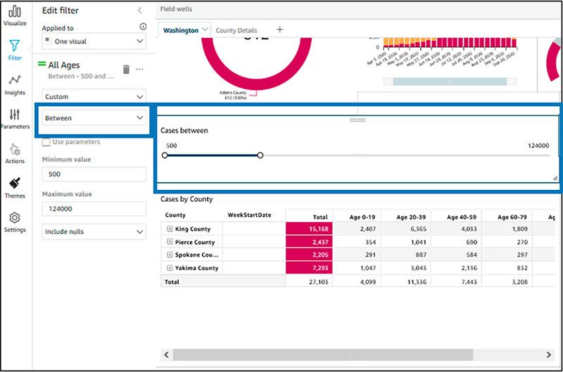 4-amazon-quicksight-aws-bi-ptofit.store.jpg