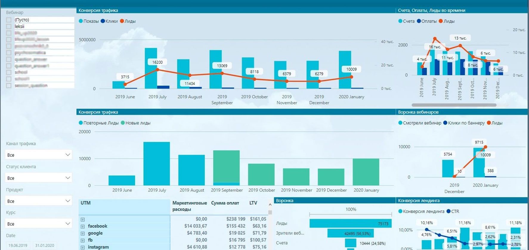 4-power-bi-profitstore.ua.jpg
