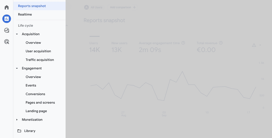 5-google-analytics4-profitstore.ua.png