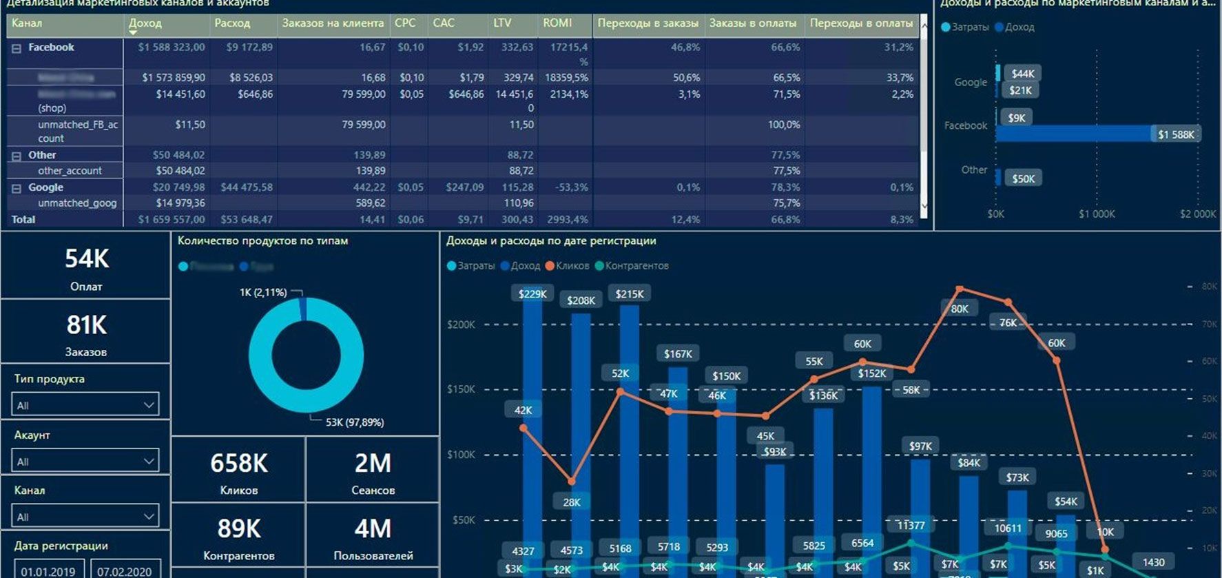 5-power-bi-profitstore.ua.jpg