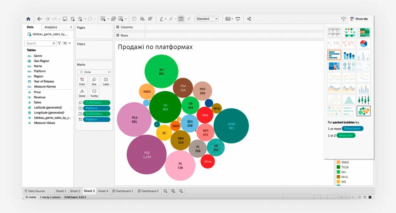 5-tableau-profitstore.ua.jpg