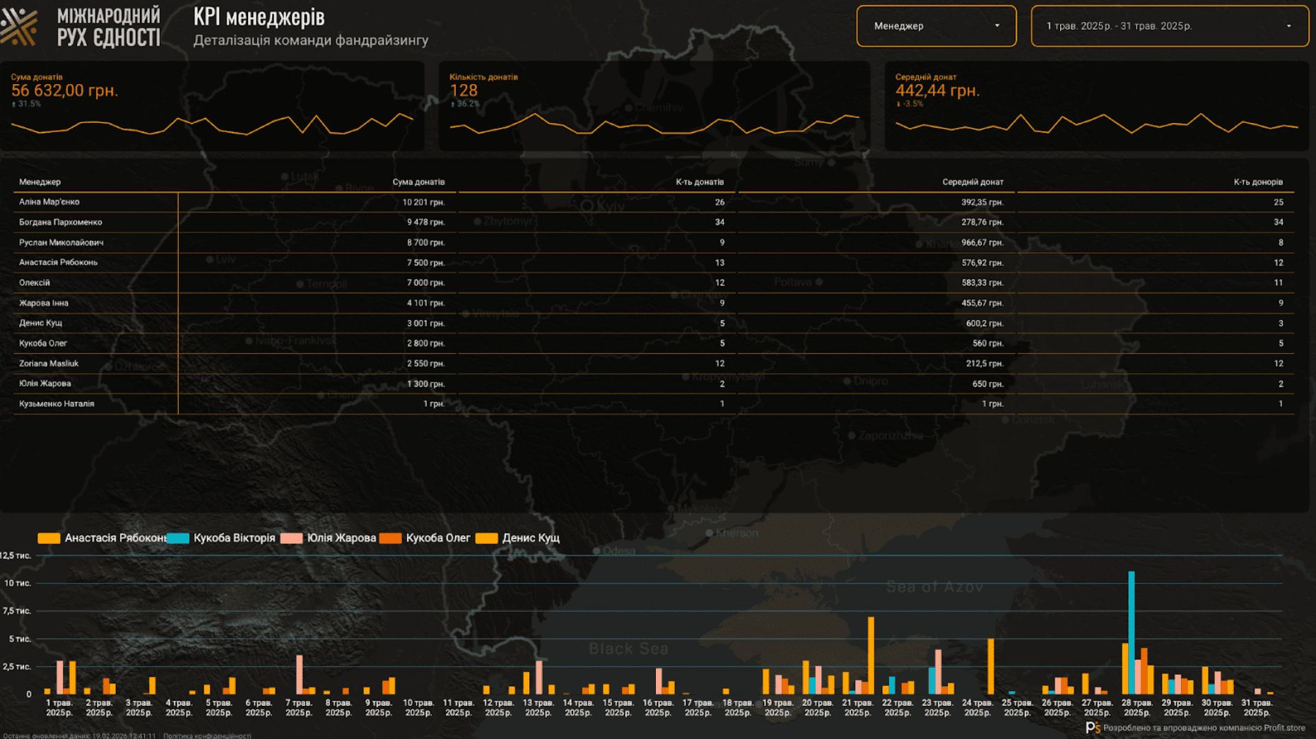 Знімок екрана 2026-03-03 о 21.29.23.png