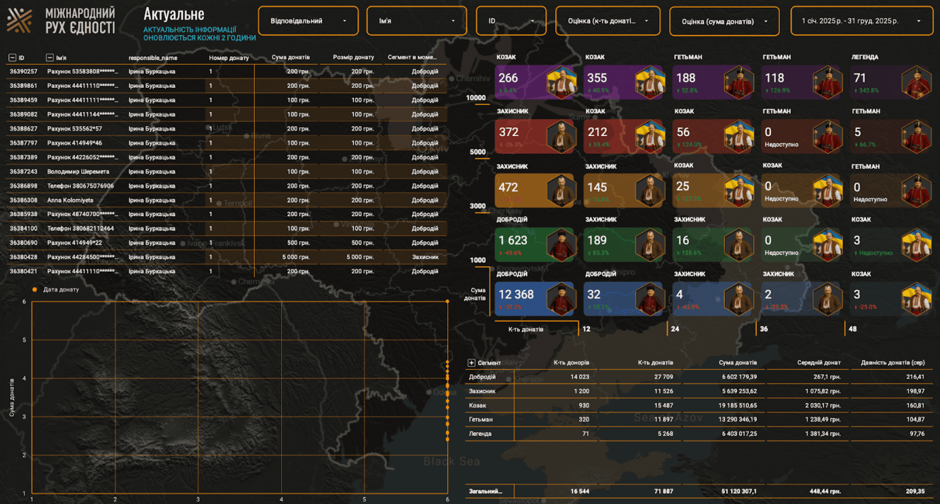 Знімок екрана 2026-03-03 о 21.42.53.png