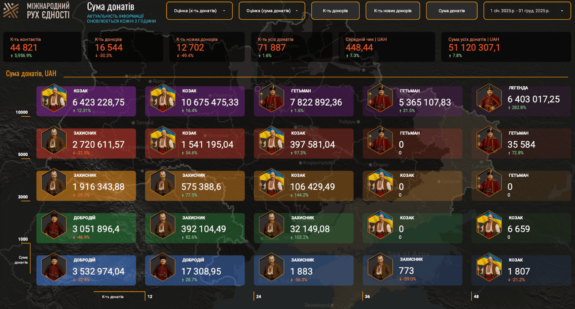 Знімок екрана 2026-03-03 о 21.46.07.png