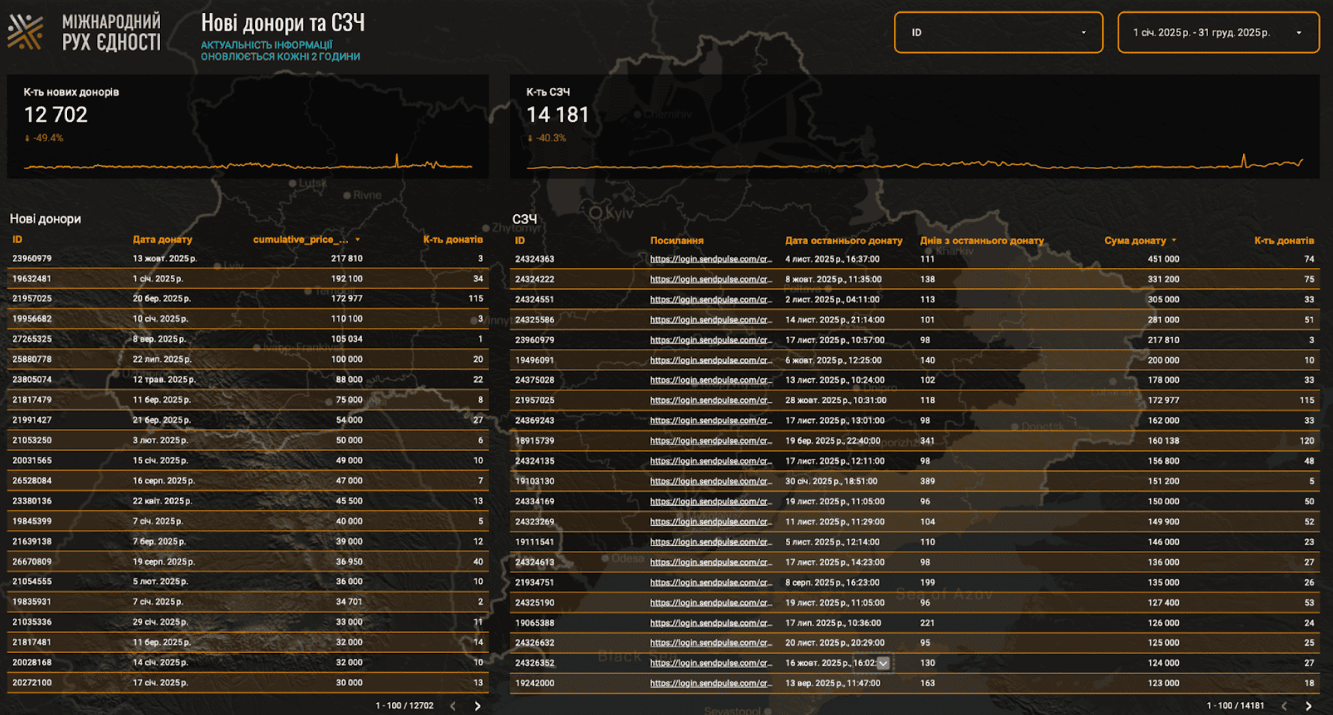 Знімок екрана 2026-03-03 о 21.56.26.png