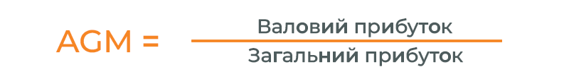 agm-unit-economics-profitstore.ua.png