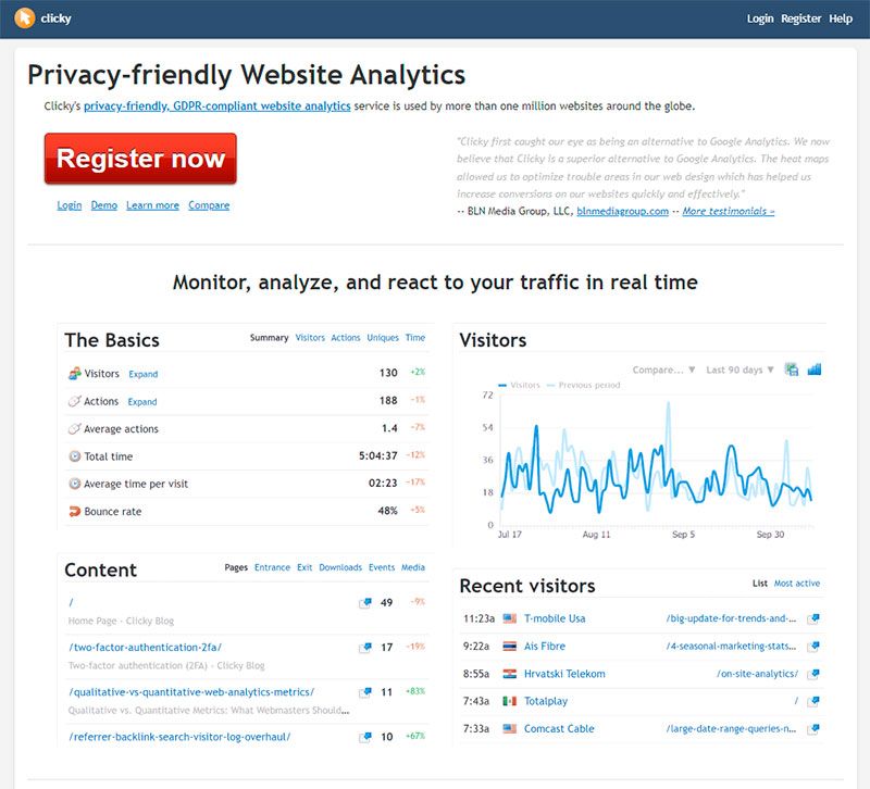 clicky-analytics-profitstore.ua.jpg