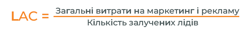 cpl-lac-pokaznyky-efektyvnosti-marketyngu-profitstore.ua.png