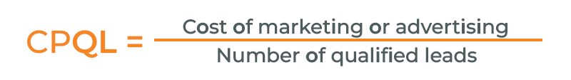 cpql-laql-eng-pokaznyky-efektyvnosti-marketyngu-profitstore.ua.png