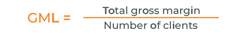 gml-eng-unit-economics-profitstore.ua.png