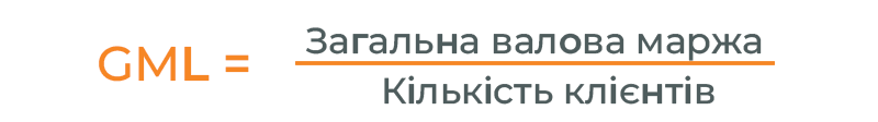 gml-unit-economics-profitstore.ua.png