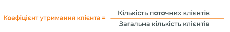 koef-utrym-unit-economics-profitstore.ua.png