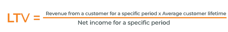 ltv-eng-profitstore.ua.png