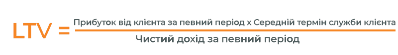 ltv-profitstore.ua.png