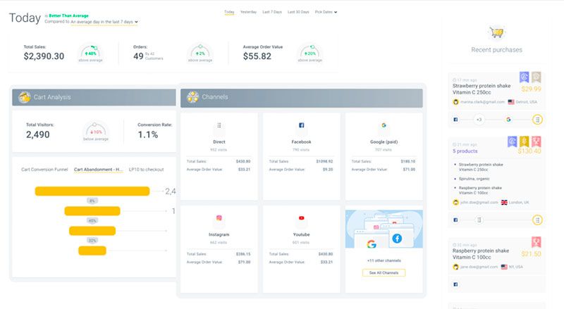 oribi-analytics-profitstore.ua.jpg