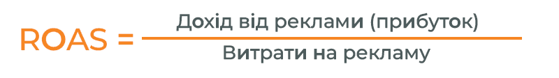roas-profitstore.ua.png