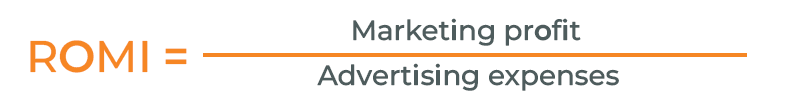 romi-eng-pokaznyky-efektyvnosti-marketyngu-profitstore.ua.png