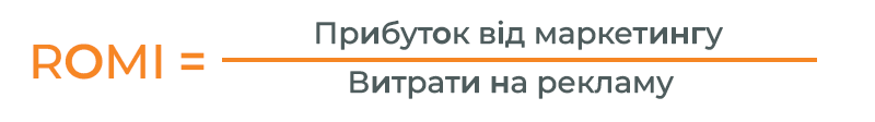 romi-pokaznyky-efektyvnosti-marketyngu-profitstore.ua.png