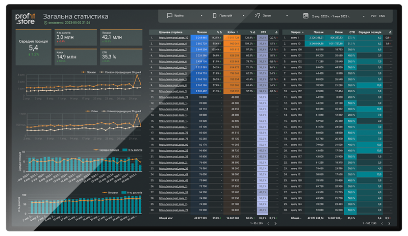 seo-demo-1.png