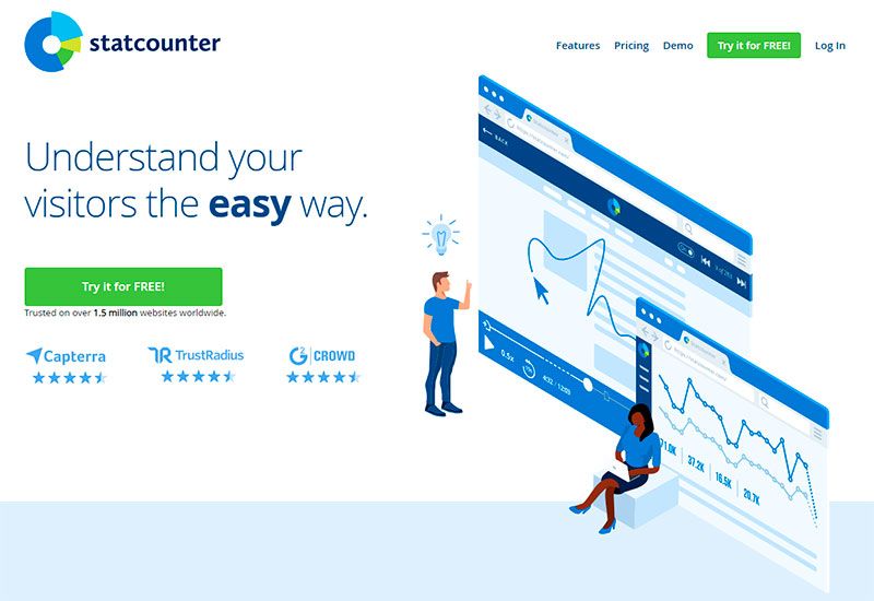 statcounter-profitstore.ua.jpg