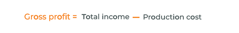 valovyi-prybutok-eng-unit-economics-profitstore.ua.png