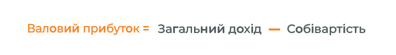valovyi-prybutok-unit-economics-profitstore.ua.png
