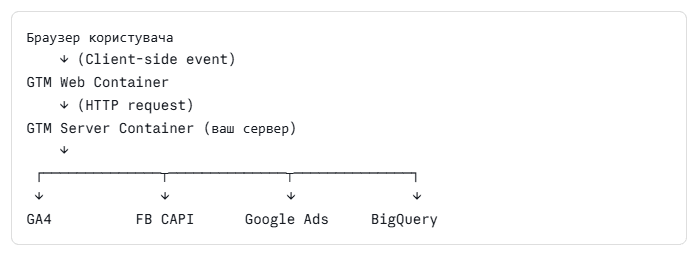 зображення 1.PNG.png